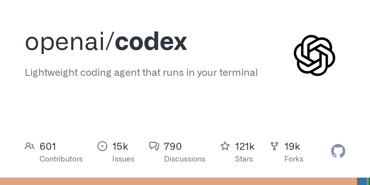 OpenAI Codex GitHub 仓库预览